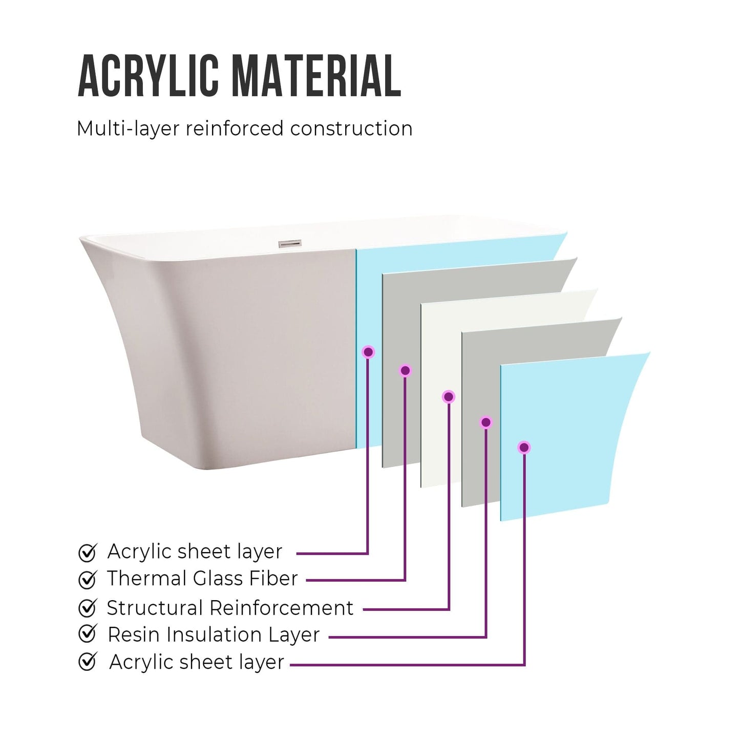Vanity Art VA6820 67 Inch Freestanding White Acrylic Bathtub with Overflow And Pop-Up Drain - Vanity Art VA6820